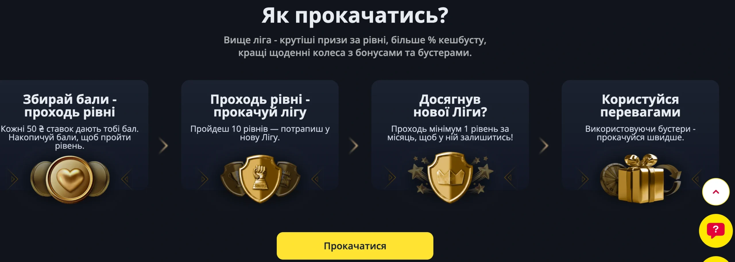 Програма лояльності Slotoking